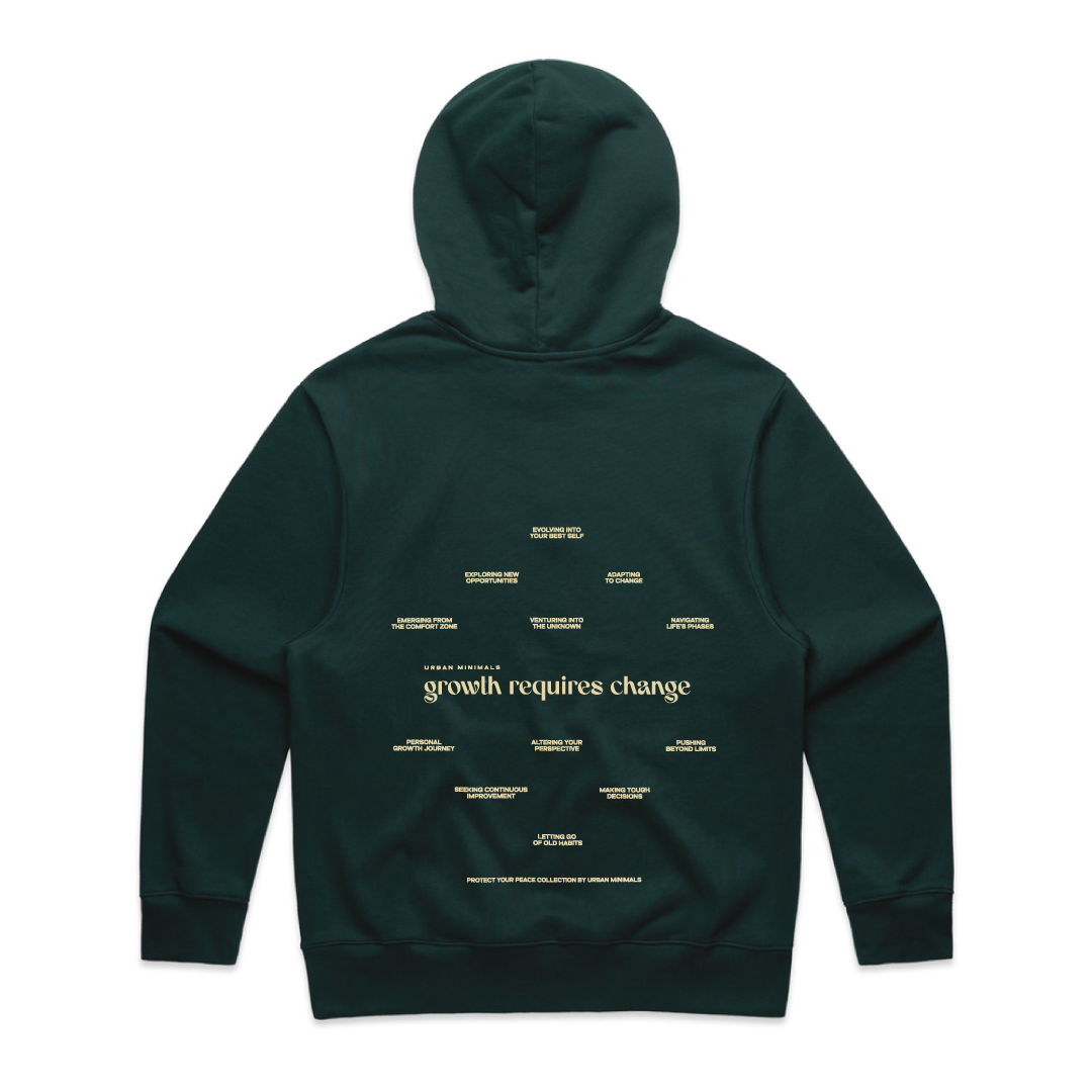 Growth Requires Change Affirmations - Heavy Hoodie